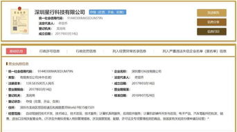 Roadstar.ai內訌事件 一場聚焦技術巔峰的CEO爭奪戰