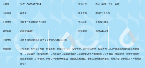 上海龍樹(shù)投資控股集團(tuán)的實(shí)業(yè)投資之道 穩(wěn)健布局與管理多元賦能