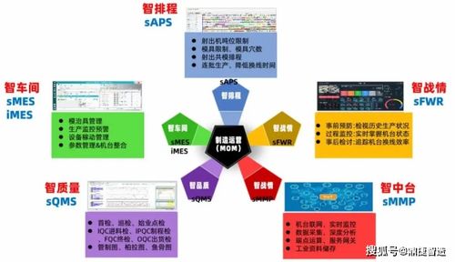鼎捷亮相數字化轉型賦能中心路演，助推灣區數字文創服務深化發展